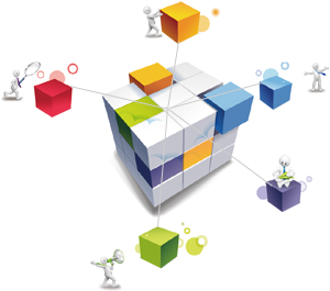 網絡推廣 網絡推廣